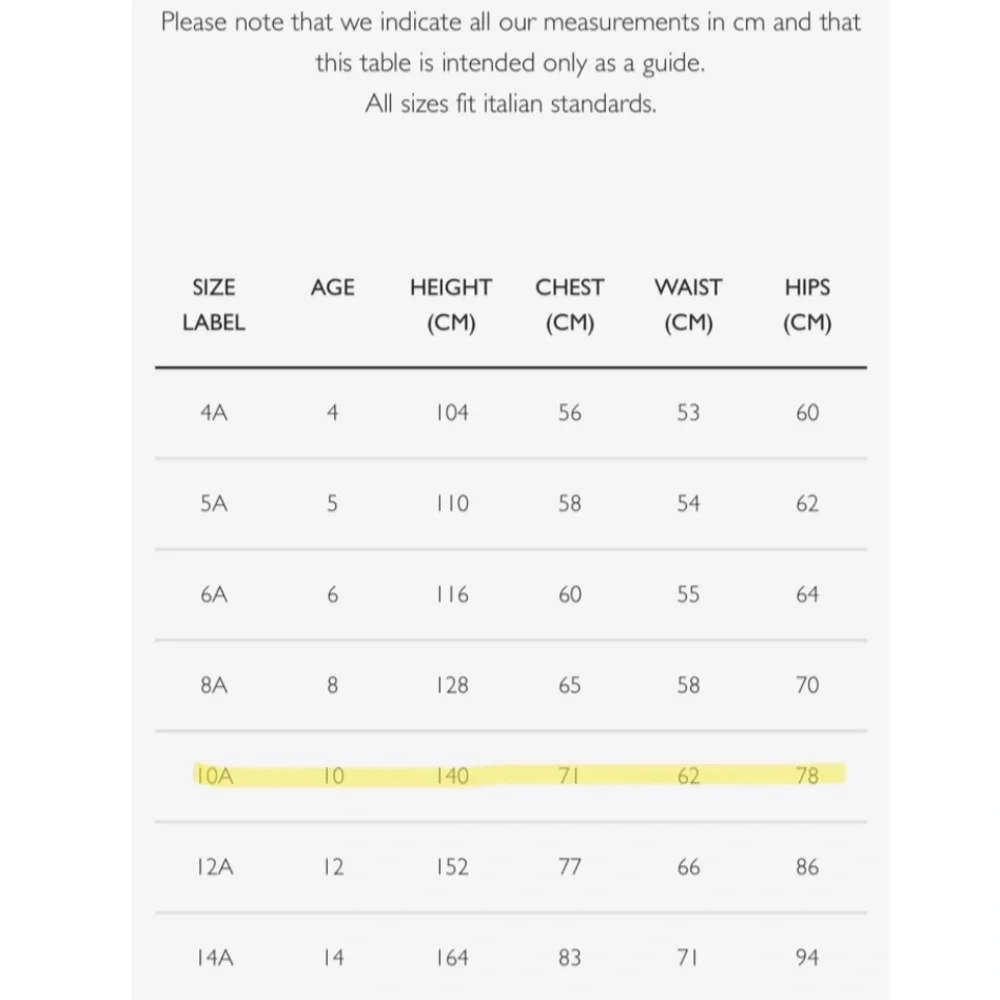 Versace Kids Dress - Picture 10 of 10